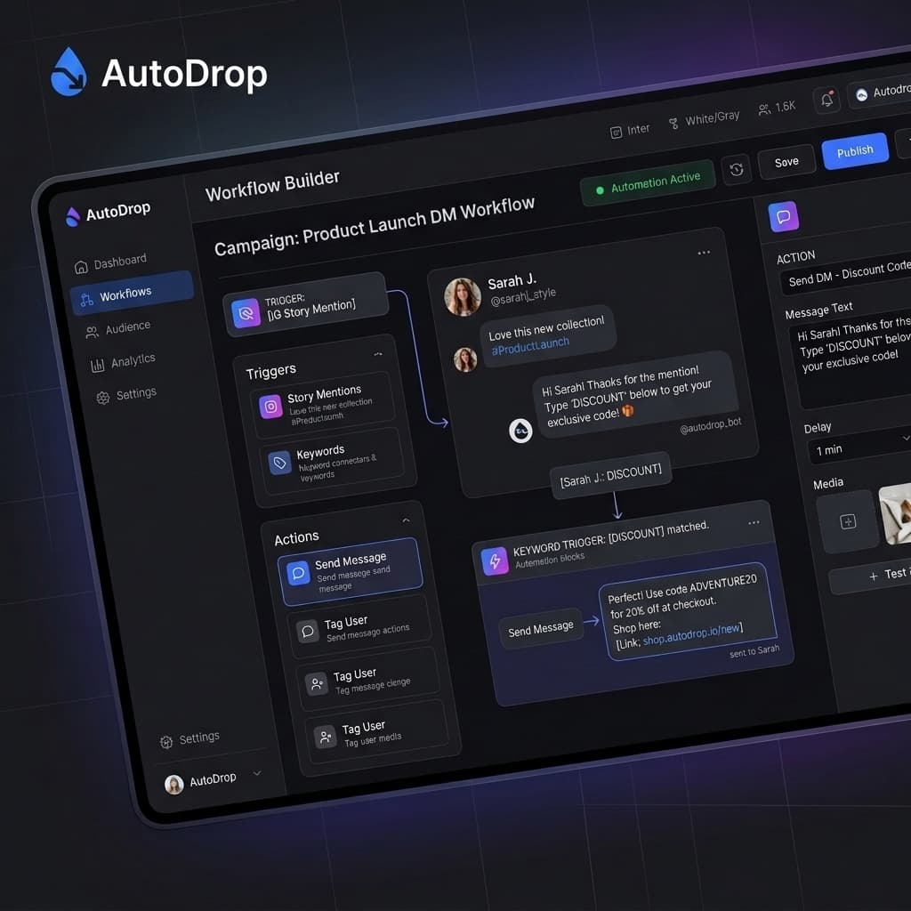 Azuren dashboard